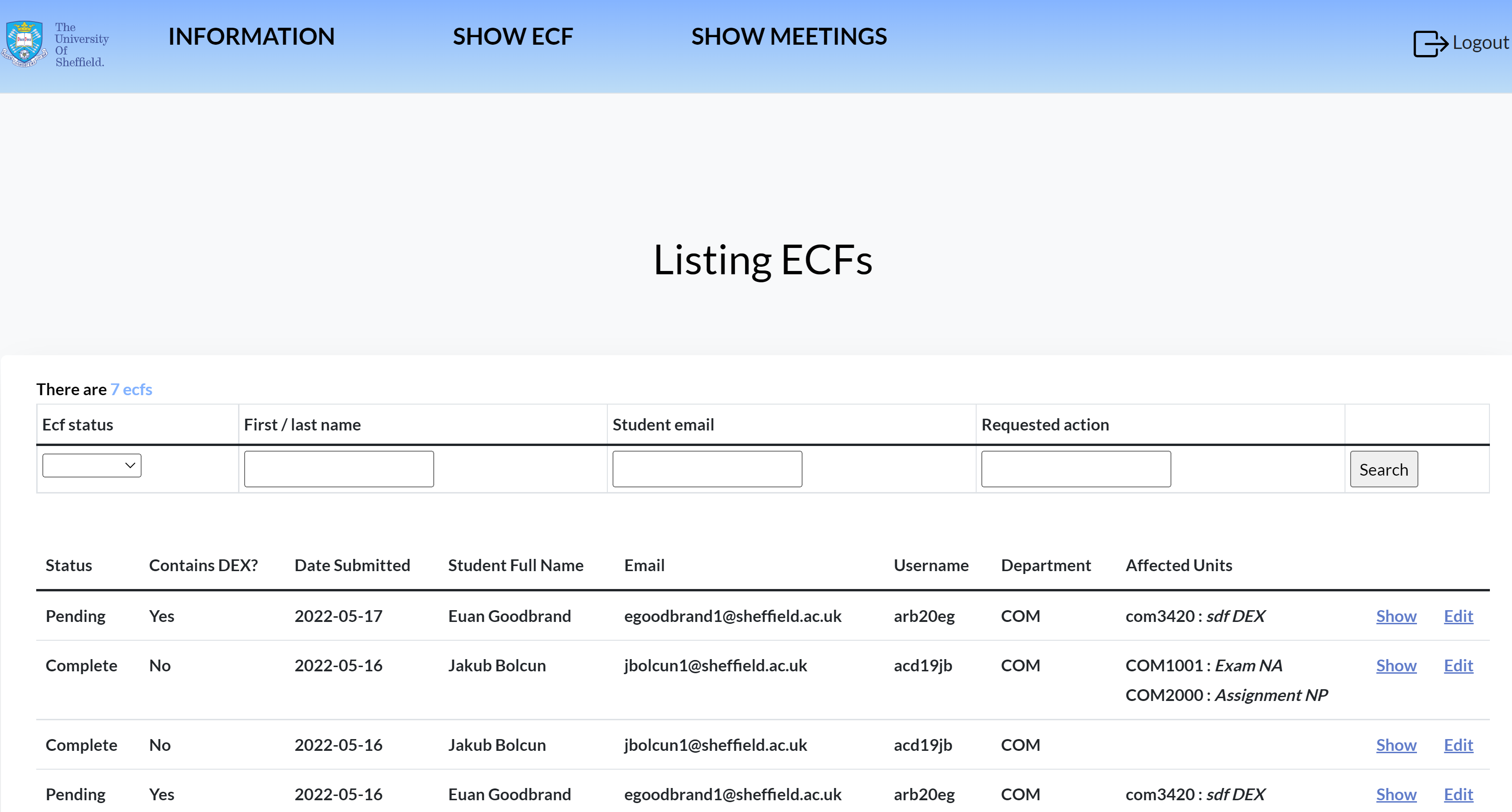 All ECFs