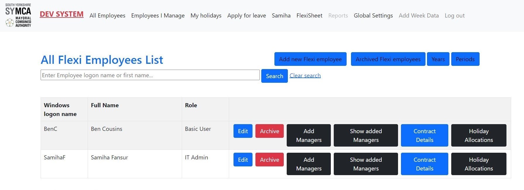 All Employees List